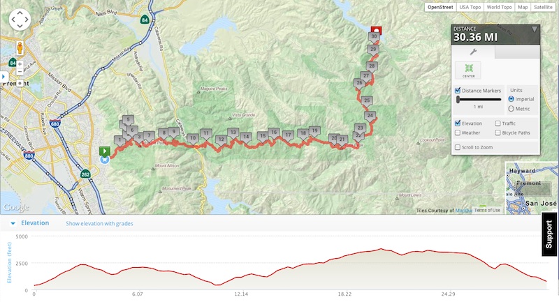 The 30.4 mile Ohlone Wilderness Trail & detour, with elevation profile.